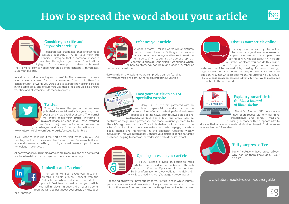 Preparing your article